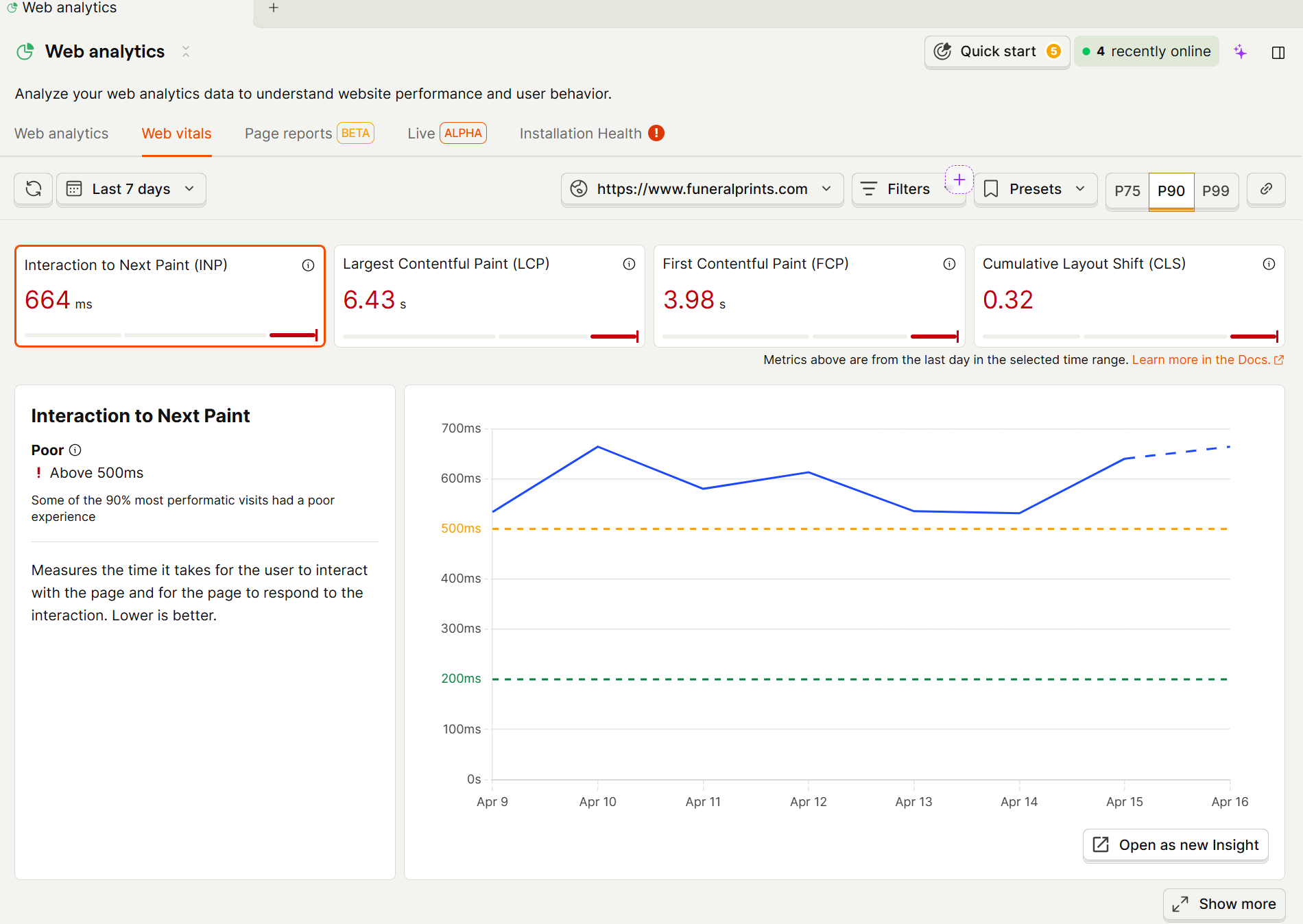 PostHog Web Analytics Web Vitals summary cards